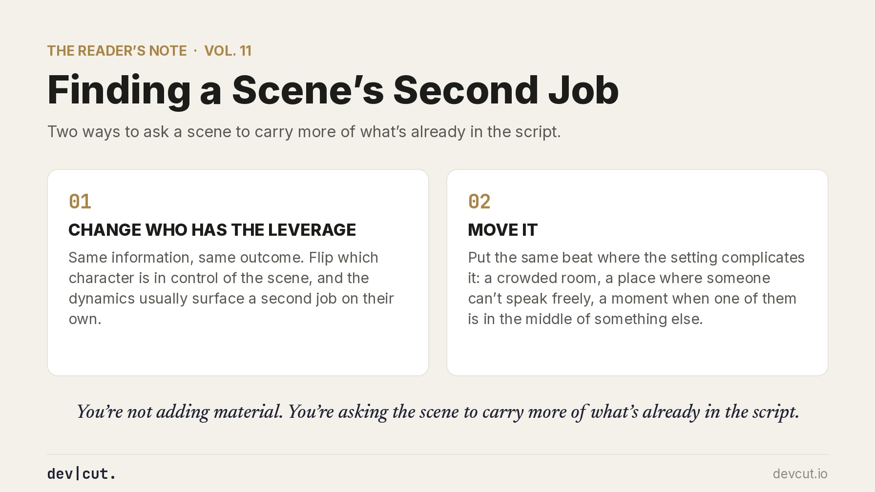 Two ways to find a scene's second job: change who has the leverage, or move the scene somewhere the setting complicates it. &mdash; The Reader's Note, Vol. 11