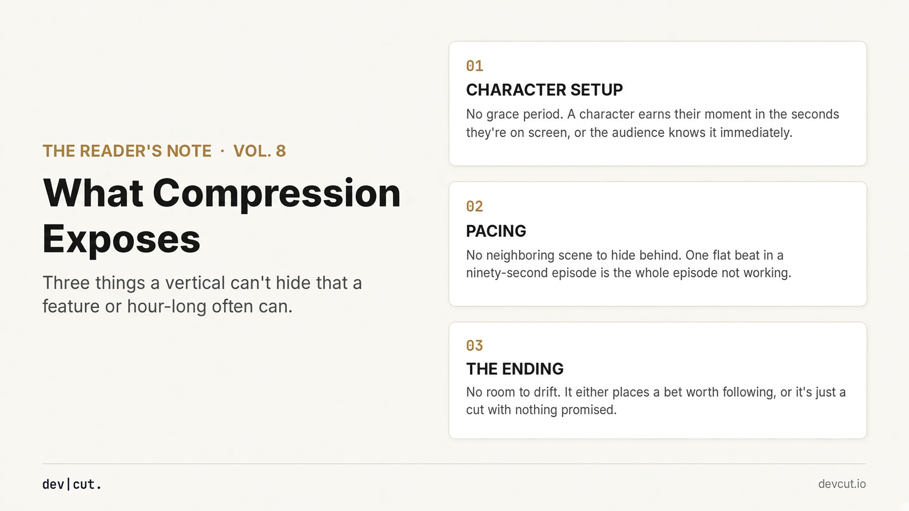Three things a vertical can't hide: character setup with no grace period, pacing with no neighboring scene to hide behind, and an ending with no room to drift. &mdash; The Reader's Note, Vol. 8